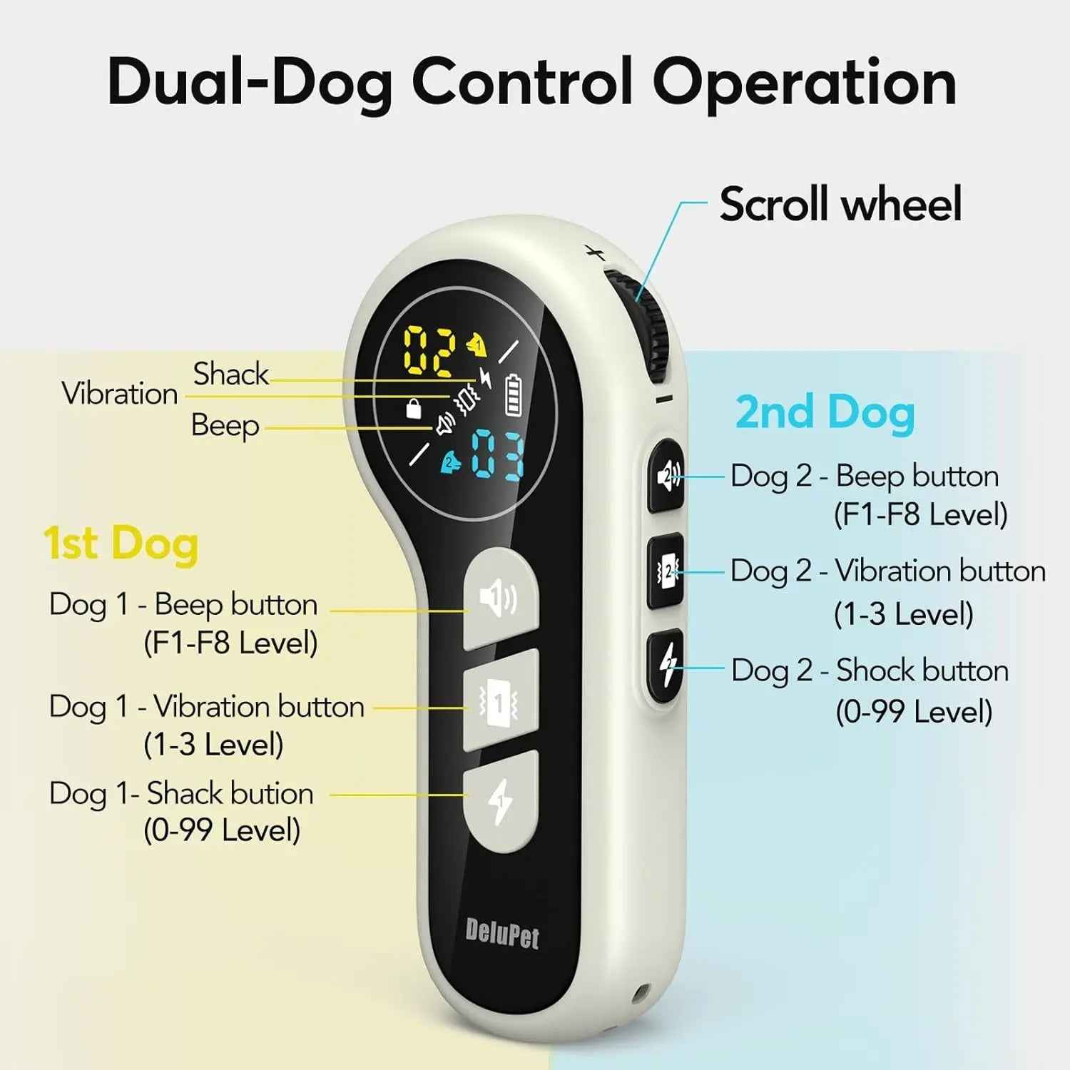 Waterproof Rechargeable Dog Training Collar – 4500ft Range, 2-Dog System