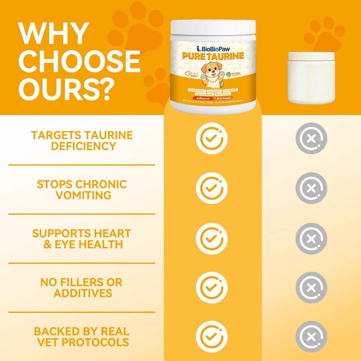 Taurine Powder for Dogs 500mg Pure Supplement Heart Immune Coat 200g